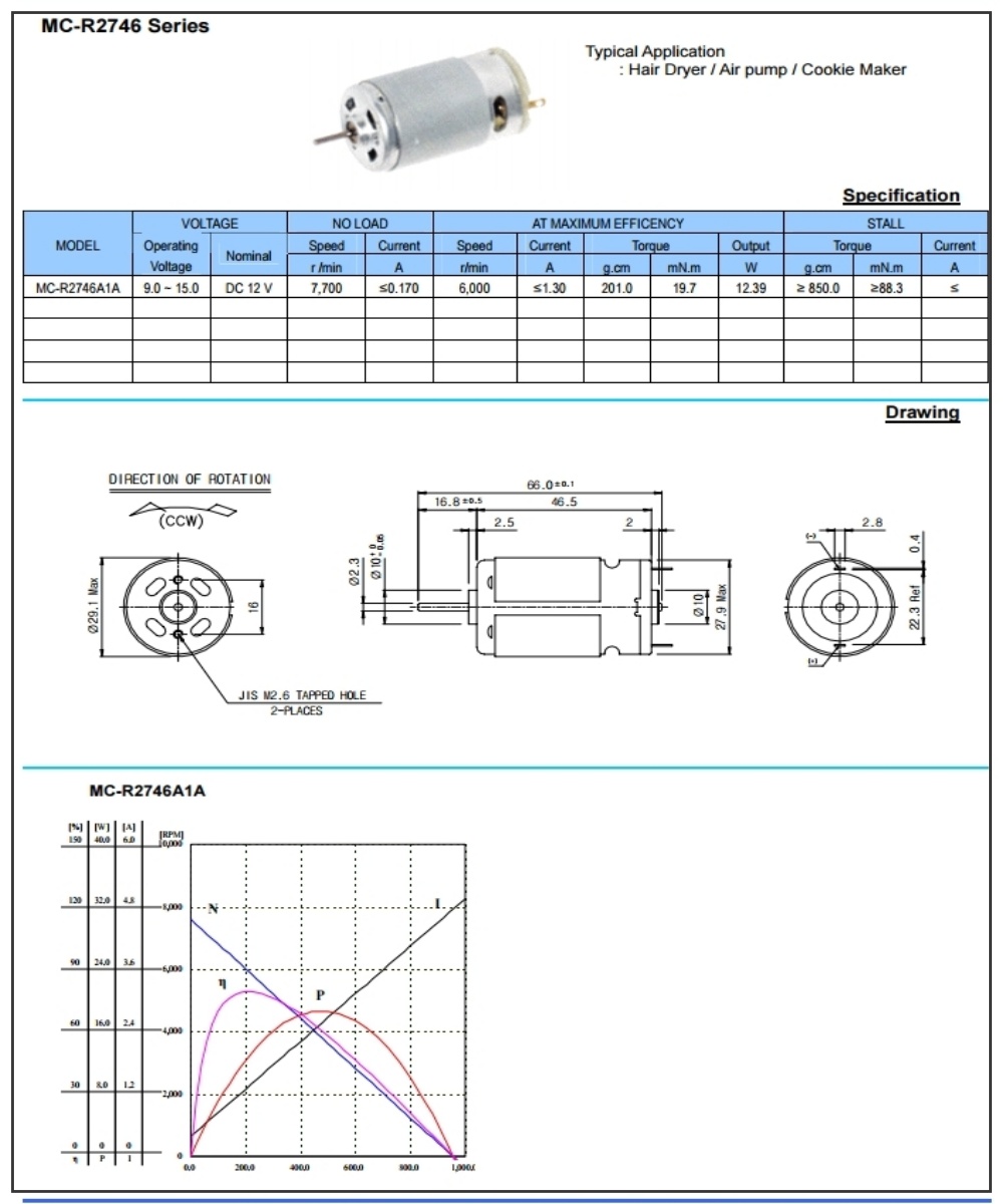 MC-R2746                                                                                            